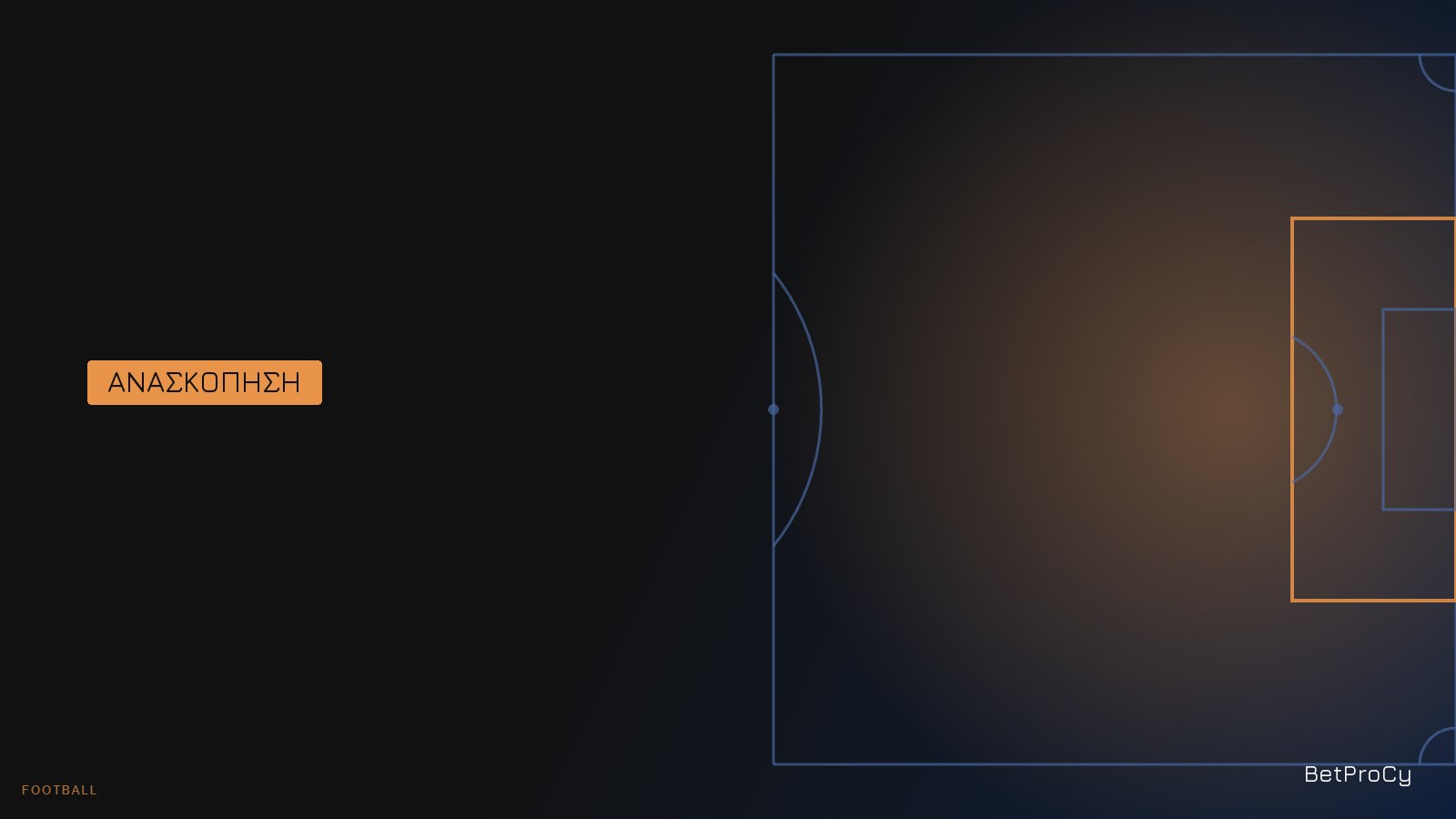 Cypriot clubs in Europe 2026/27